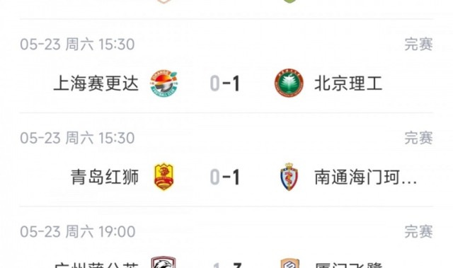 中乙综述：厦门飞鹭两连胜升南区第3，江西庐山读秒绝杀升南区第4
